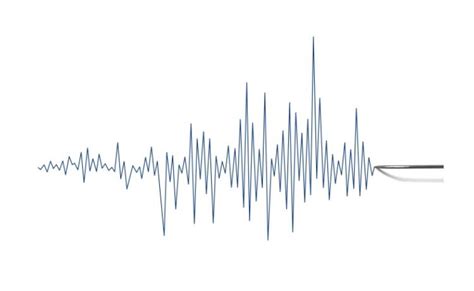 Seismic Shift | Seismic, Subduction zone, Shift