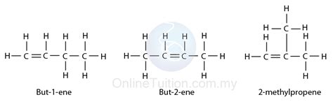 Alkene - SPM Chemistry