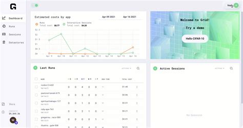 Hyperparameter Sweeps for Machine Learning: Intro & Guide - Lightning AI