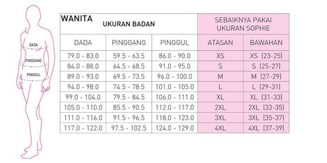 CARA MENENTUKAN UKURAN SEPATU SANDAL DAN GARMENT SOPHIE MARTIN PARIS