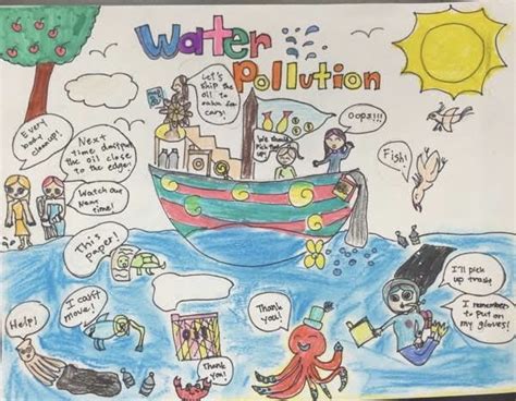 Water Pollution Poster For Kids