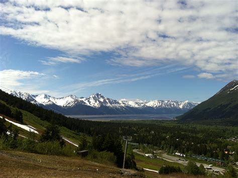 Pin on Anchorage, Alaska, my home town!