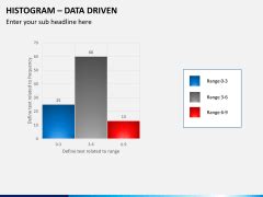 Histogram Chart for PowerPoint - PPT Slides