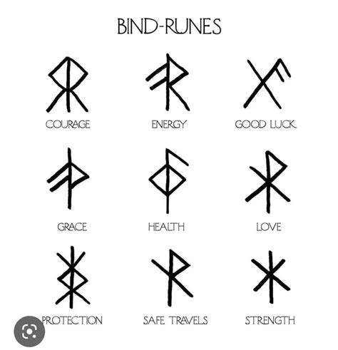 Unleash Your Potential With Bind Runes: Harnessing The Power Of The Universe - Surflegacy