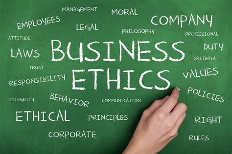 Business Ethics - Introduction