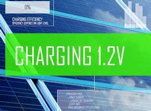 Solar Battery Charger | dotTech
