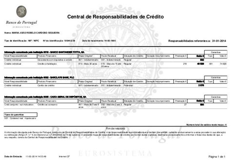 Banco De Portugal Mapa Responsabilidades | Mapa