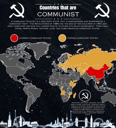 Communist Countries : r/geography