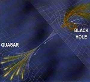 Black Holes, Quasars & Infinite Big Bangs | Shift Frequency