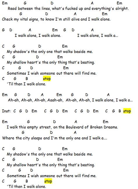 green day guitar chords - Iskanje Google | Guitar chords for songs ...