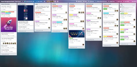 How to become a project management master with Trello - Work Life by ...