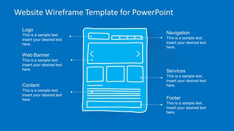 SlideModel.com - Website Wireframe PowerPoint Template PowerPoint Presentation PPT