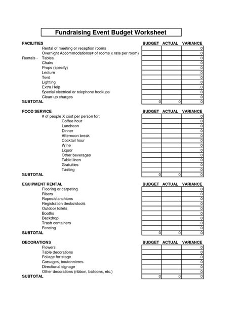 Nonprofit Fundraising Budget Template