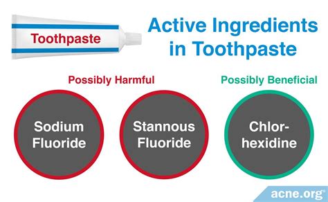 Can Applying Toothpaste to the Skin Treat Acne? - Acne.org