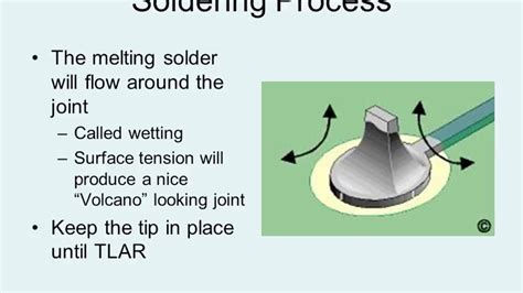 Soldering | Soldering types| Solder Specifications | Good vs. Bad Solder Joints - YouTube