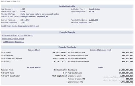 image-18 | Credit Union Near Me Information & Wiki