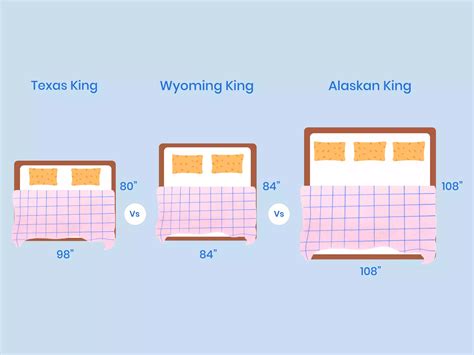 Queen Bed Dimensions – A Buying Guide| Nectar Sleep