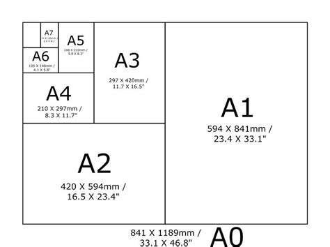 Ukuran Kertas A2 Photoshop Dimensions - IMAGESEE