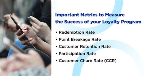 What are Your Customer Loyalty Metrics Telling You?