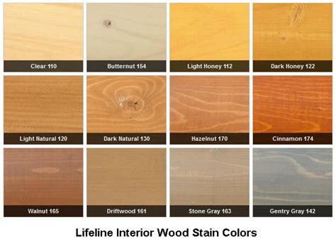 Wood Stain Colors