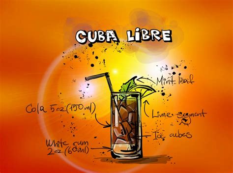 Free illustration: Cuba Libre, Cocktail, Drink - Free Image on Pixabay ...