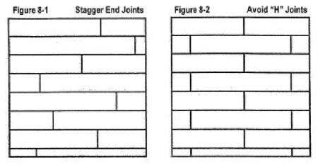 Racking rule of thumb: Avoid H patterns. Stagger end joints of boards row to row a minimum of 6 ...