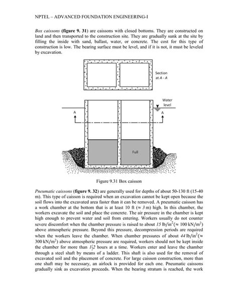 Caisson types