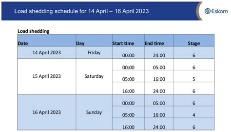 Stage 6 load shedding continues this weekend – here’s the new schedule ...