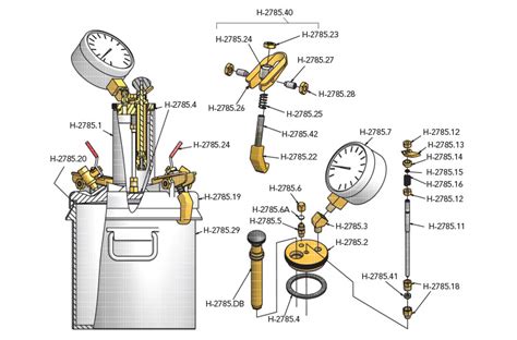 Press-Ur-Meter Concrete Air Meter - Sartell Instrumentation