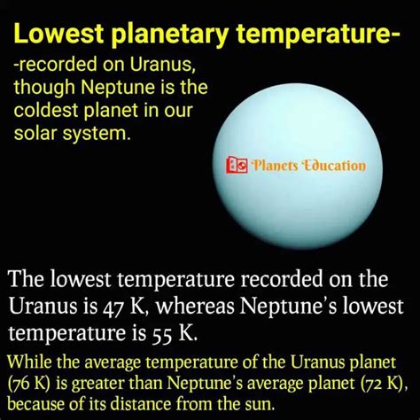 Neptune Planet: Facts and Information about Neptune