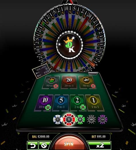 DraftKings Big Wheel Casino Game | Tips & Strategies to Play