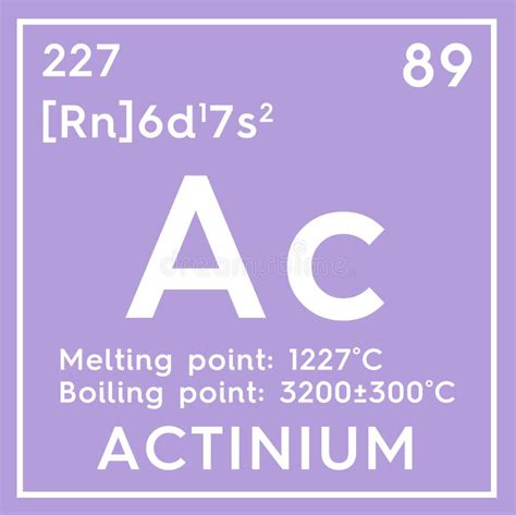 Actinium Ac, Element Symbol From Periodic Table Series Stock Illustration - Illustration of ...