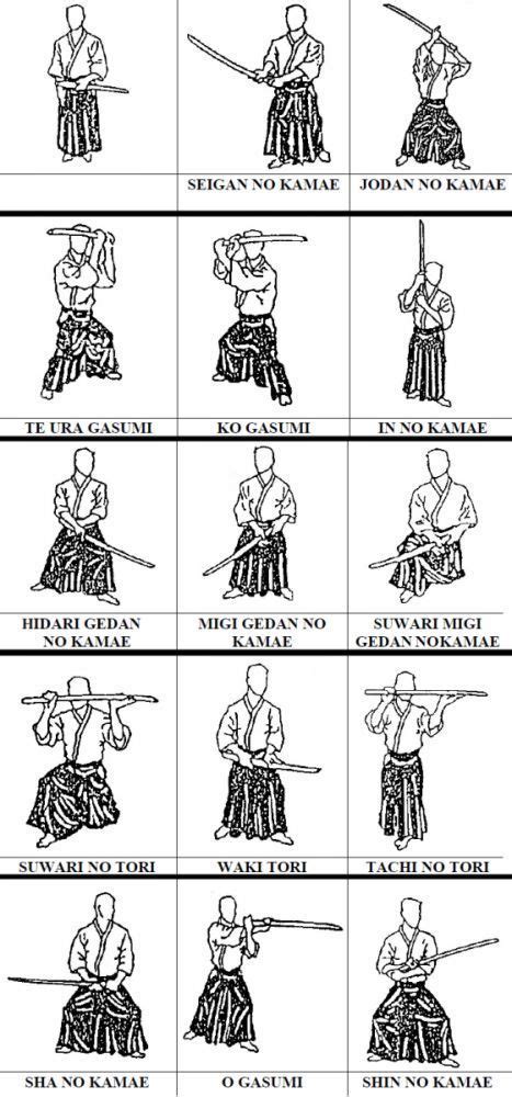 sword - Is a Japanese Katana traditionally used differently from a European Longsword? - Martial ...