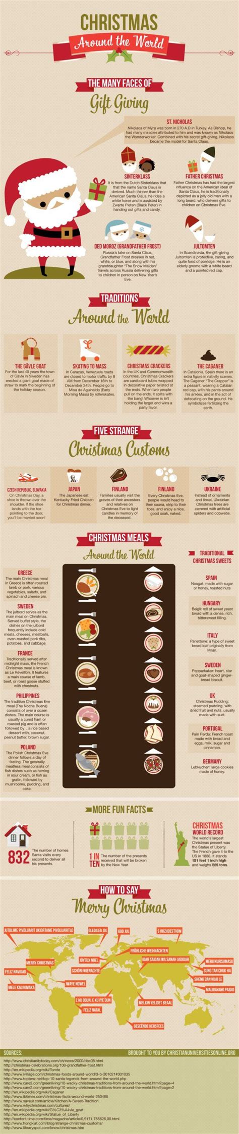 Christmas Around The World [INFOGRAPHIC] | Holidays around the world, Christmas traditions ...