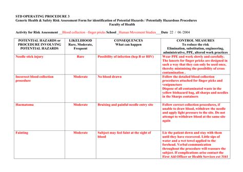 Risk Assessment Form Health Care