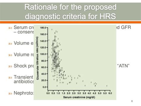 Hepatorenal syndrome