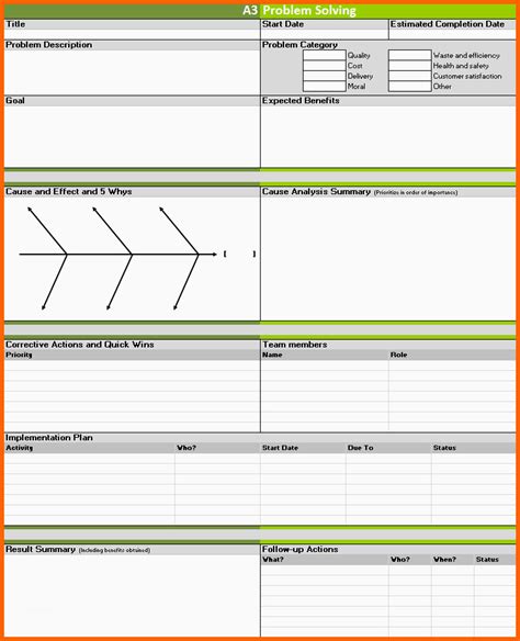 Phänomenal A3 Problem Solving Template - Kostenlos Vorlagen | #68697