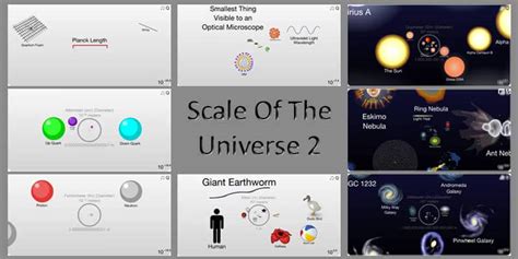 scale-of-the-universe-2-mon - Singularity Hub