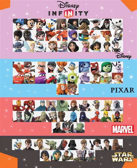 Disney Infinity 3.0 Character Checklist