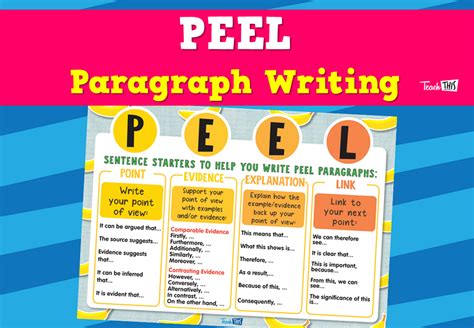 PEEL - Paragraph Writing :: Teacher Resources and Classroom Games ...