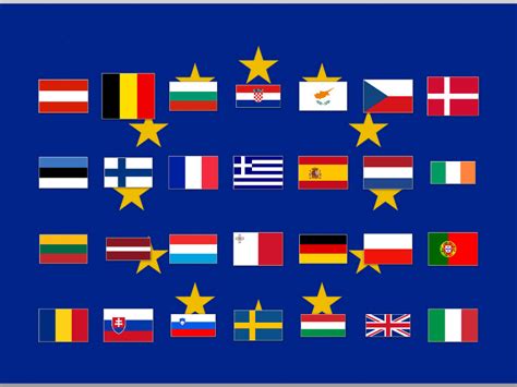 Komplet flag państw Unii Europejskiej 90x150 cm. Sklep Internetowy ...