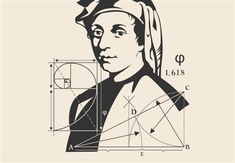 Fibonacci Day - November 23 | Leonardo fibonacci, Fibonacci, Golden ...