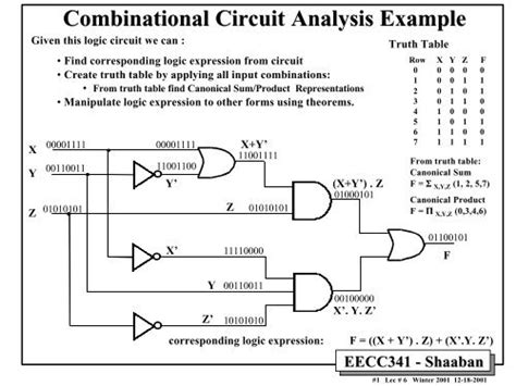 Examples Of Combinational Logic Circuits » Wiring Core