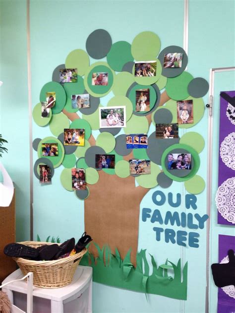 Bulletin Board Tree Template Luxury School Family Photo Wall I Made ...