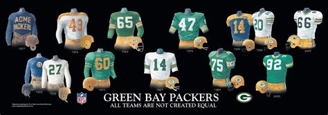 Green Bay Packers Uniform and Team History | Heritage Uniforms and Jerseys and Stadiums - NFL ...