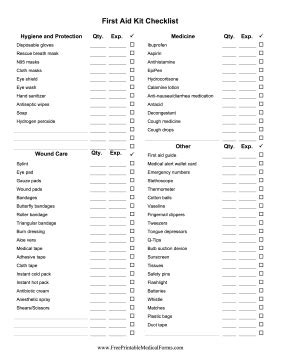 Printable First Aid Kit Checklist