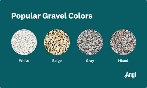 Common Gravel Colors and How to Pair Them