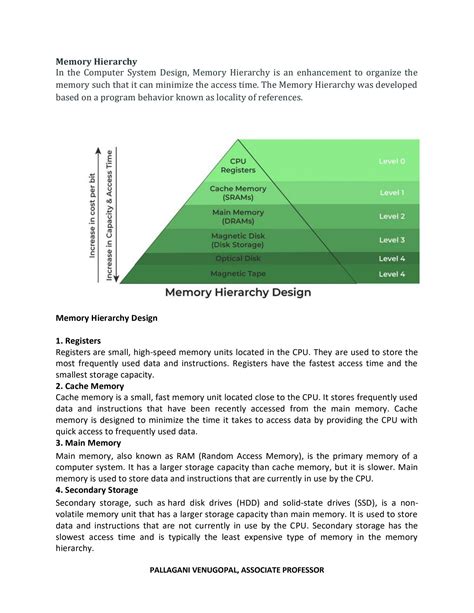 SOLUTION: Memory hierarchy - Studypool