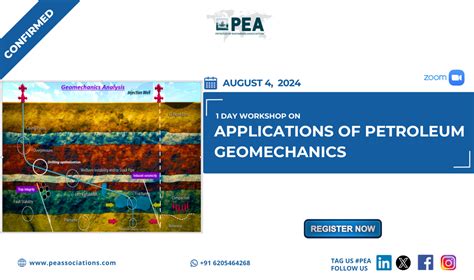 Applications of Petroleum Geomechanics