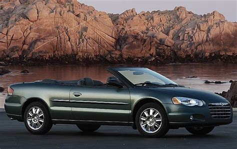 Used 2006 Chrysler Sebring Convertible Review | Edmunds